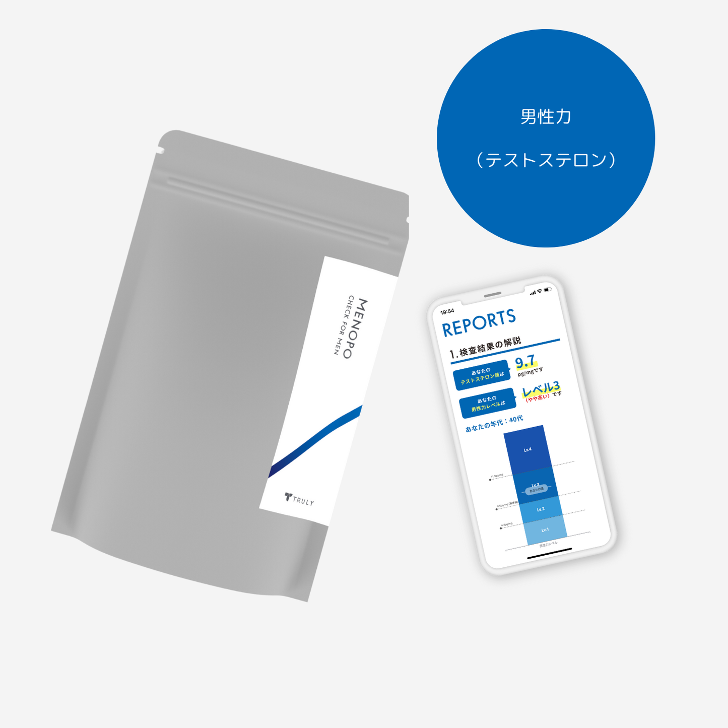 MENOPO CHECK FOR MEN