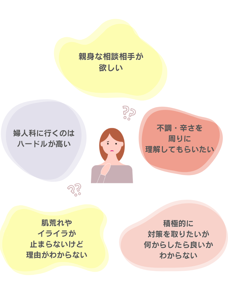 こんな症状ありませんか？婦人科に行く、肌荒れ、イライラ、対策、不調、相談相手