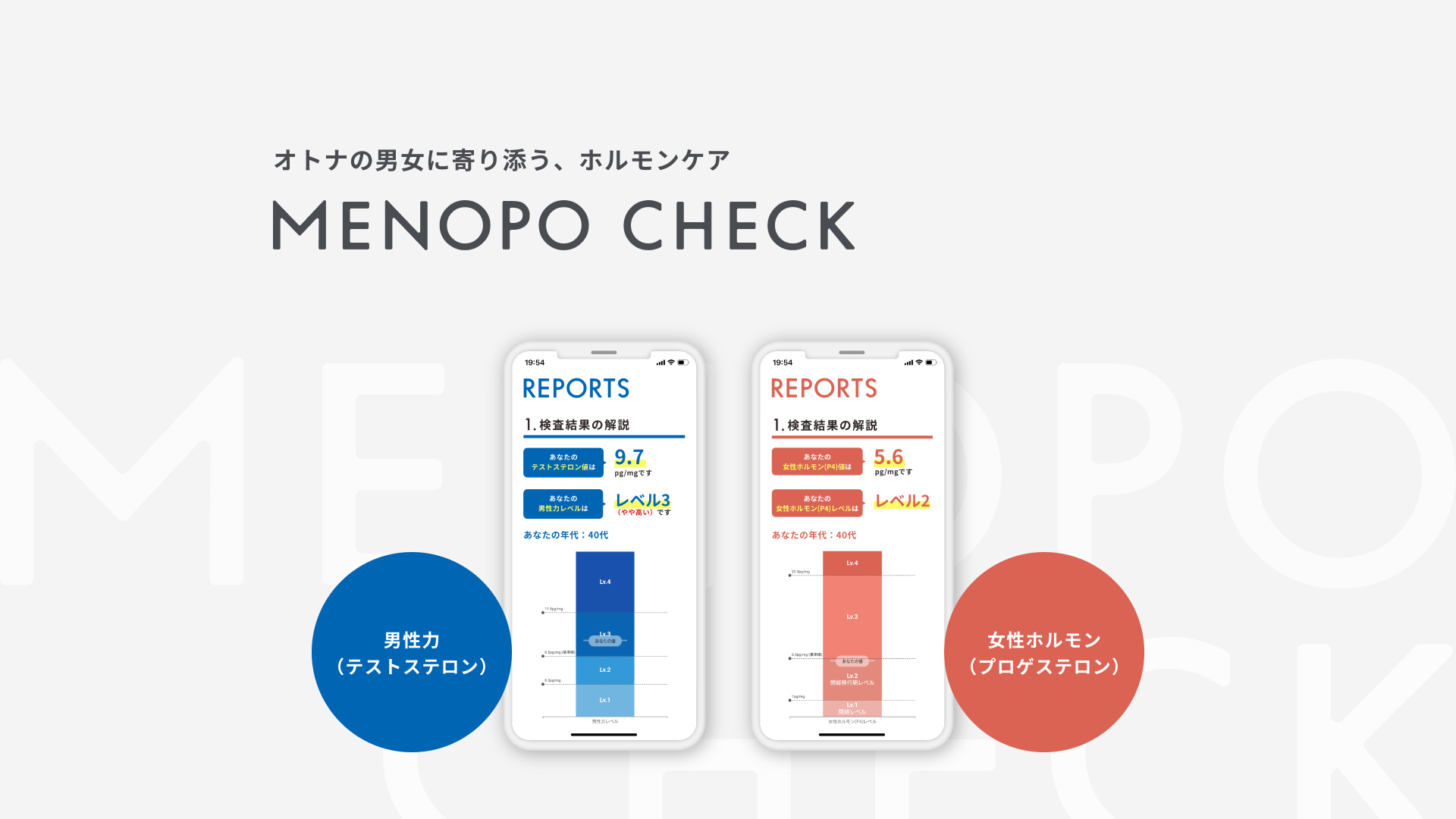 MENOPO CHECK＜メノポチェック＞