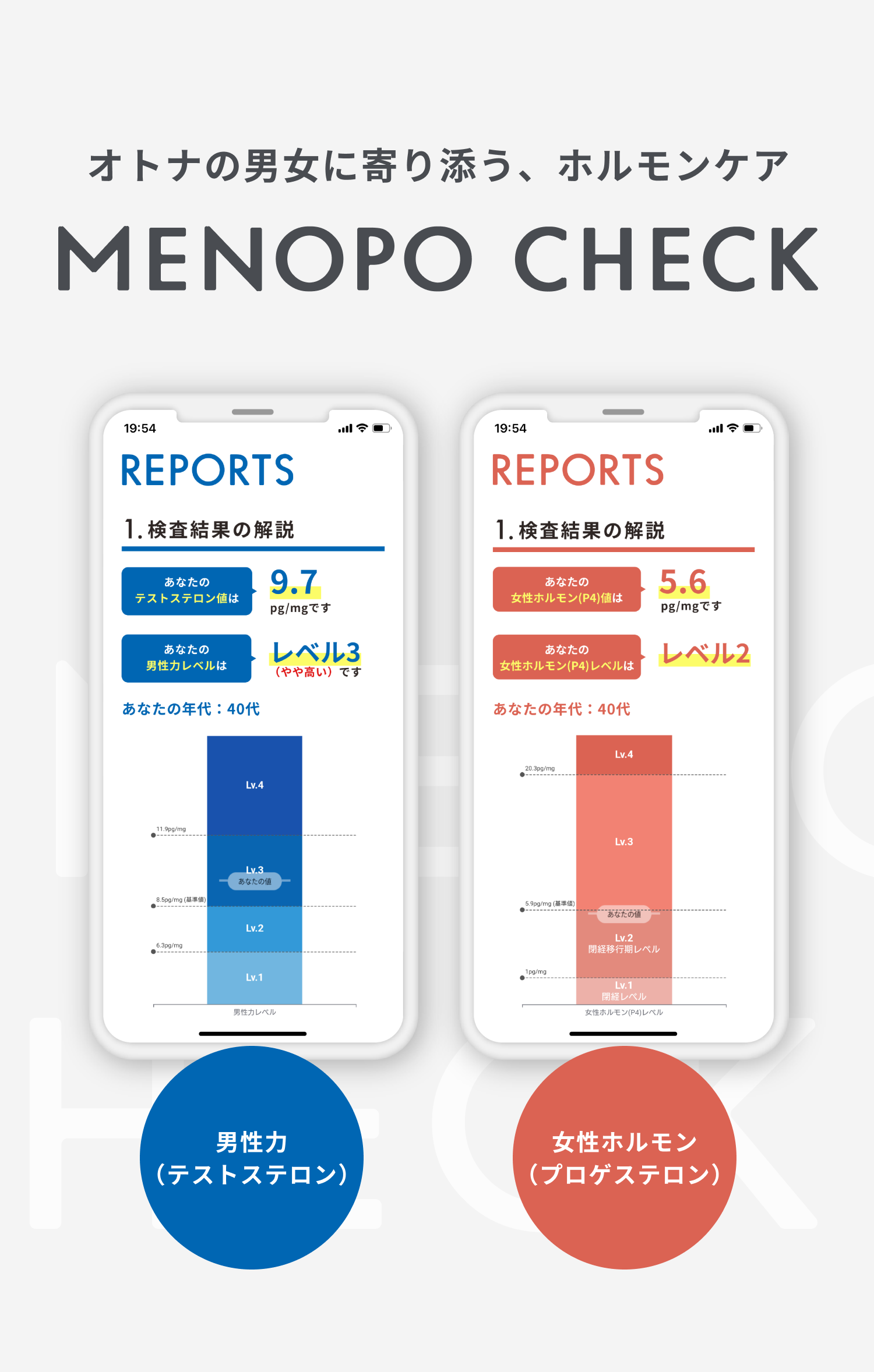 MENOPO CHECK＜メノポチェック＞